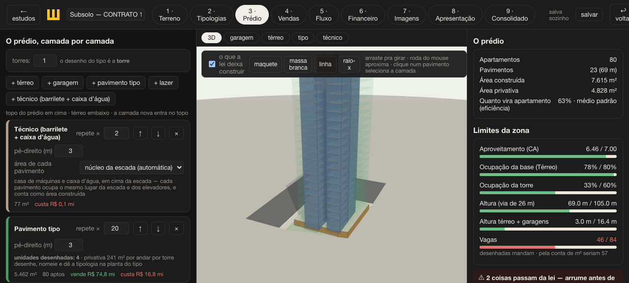 Volumetria 3D da EMASS com os limites da zona ao lado